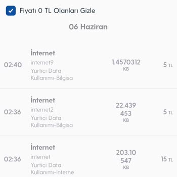 Turkcell'in Nasıl Bir Firma Olduğunun Kanıtı