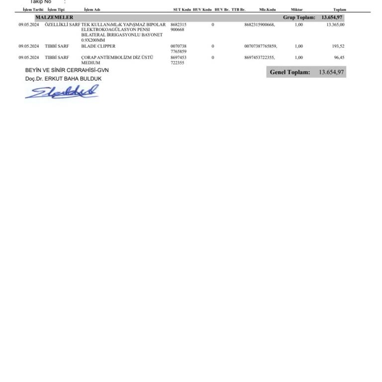 Güven Hastanesi Ekstra Malzeme Ödemesi