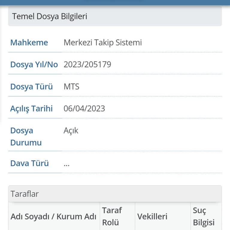 Turkcell İcra Dosyamı Kapatmıyor