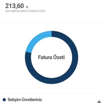 Turkcell İle İlgili Şikayet