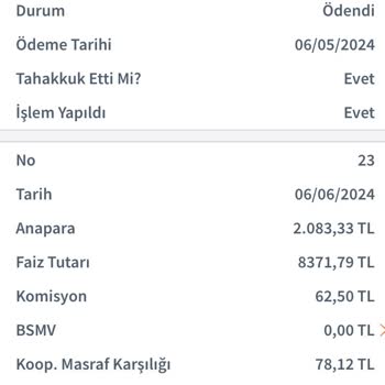 Halkbank Esnaf Sanatkar Kredi Rezaletliği