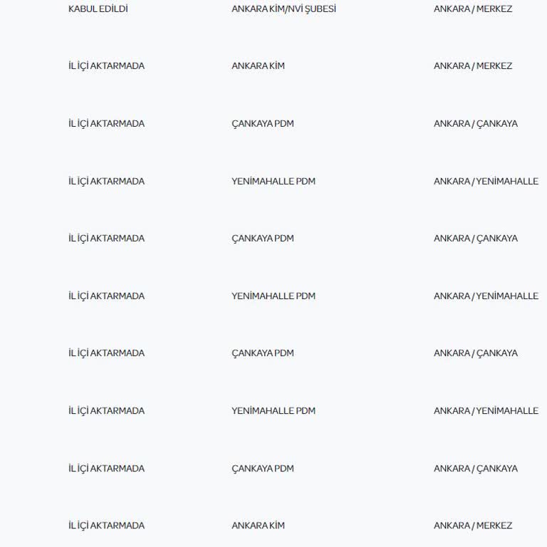 PTT Kargo Nüfus Cüzdanı Teslimat Sıkıntısı