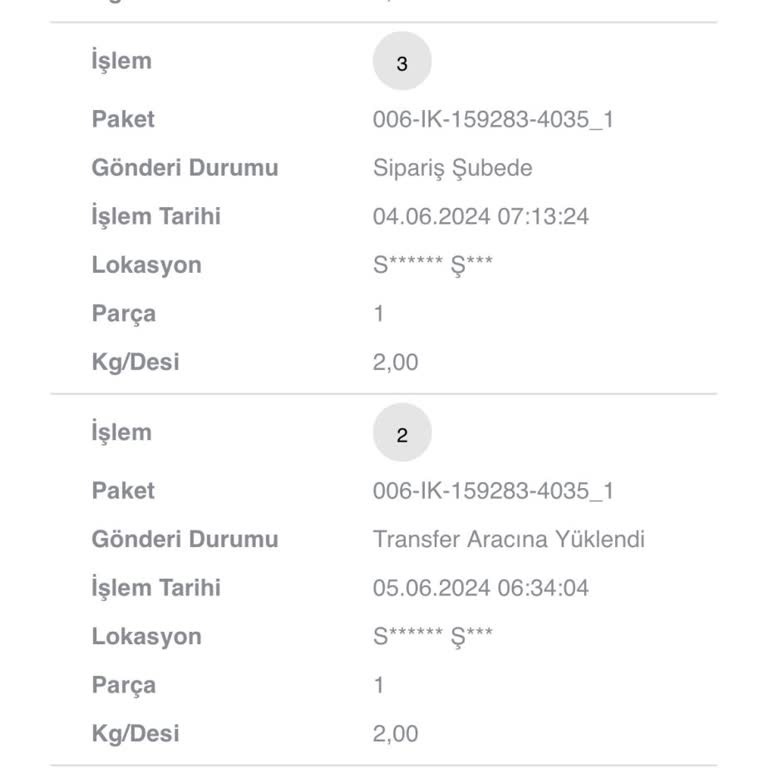 Scotty Kargo Çok Kötü Kendi Hatasını Kabul Etmiyor Kargom Gelmiyor