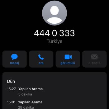 Garanti BBVA Ya Ulaşmak İmkansız