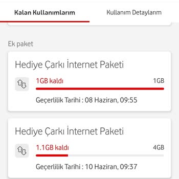Vodafone Premium İkinci Çark Çevirmede Toplam 10Gb Vermiyor