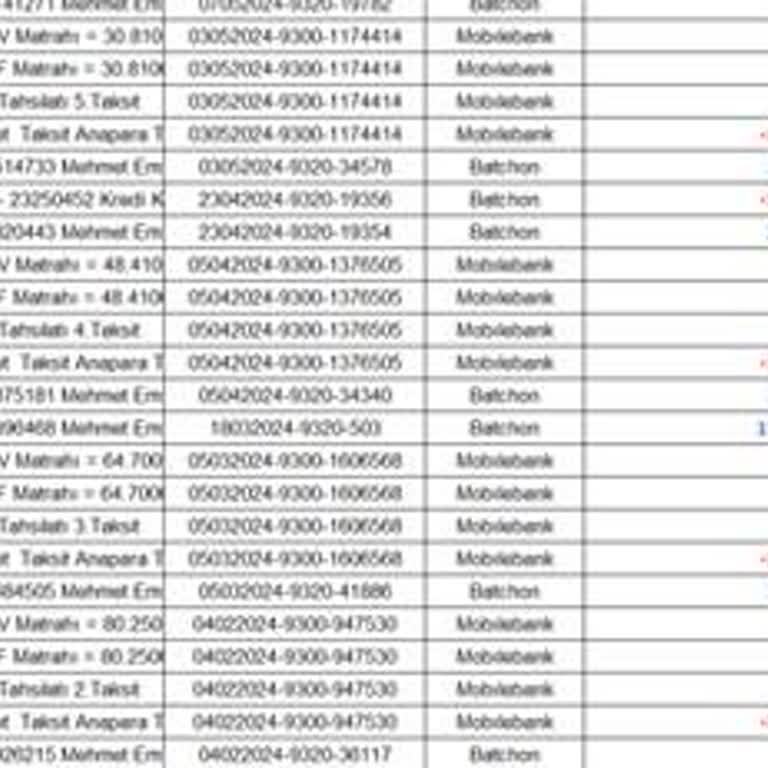 Denizbank Yanlış Hesap İşlemleri Ve Gizli Faizlerle Mağduriyet