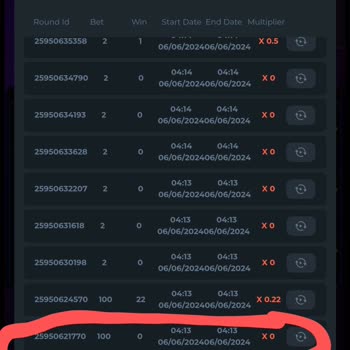 Alobet Hem Bonus Hem Paramdan Oldum
