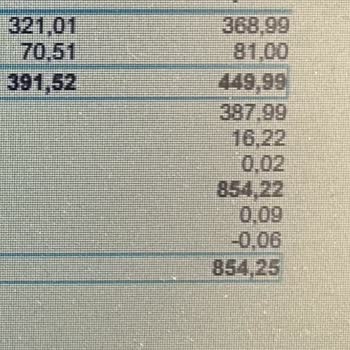 Türk Telekom Fahiş Faturalandırma