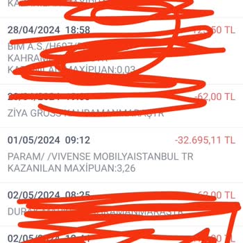 Vivense'den İptal Ürünümün Parası İade Edilmedi