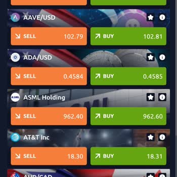 Finans Kuruluşları Adıyla Dolandırıcılık Wallet Yatırım Ve Skype Üzerinden Yapılan İşlemlerden Şikayetçiyim