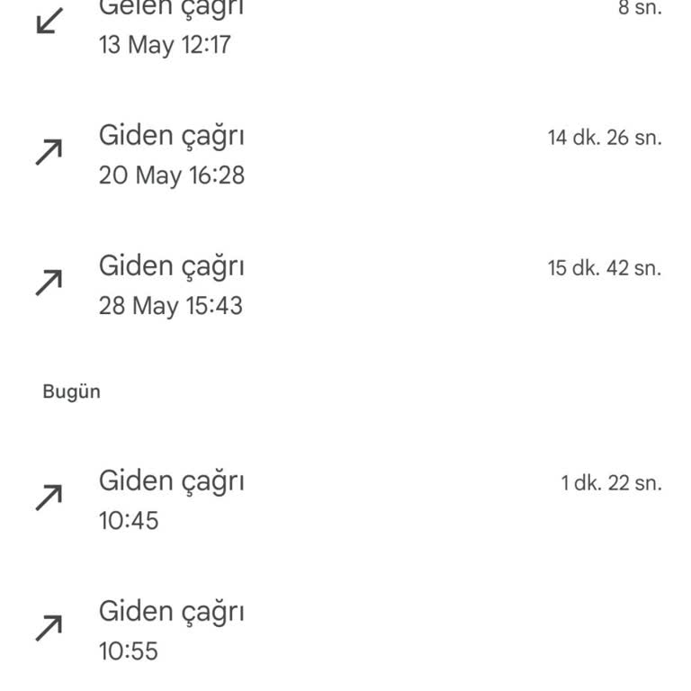 Vodafone Mağduriyetimin Giderilmesi Hakkında