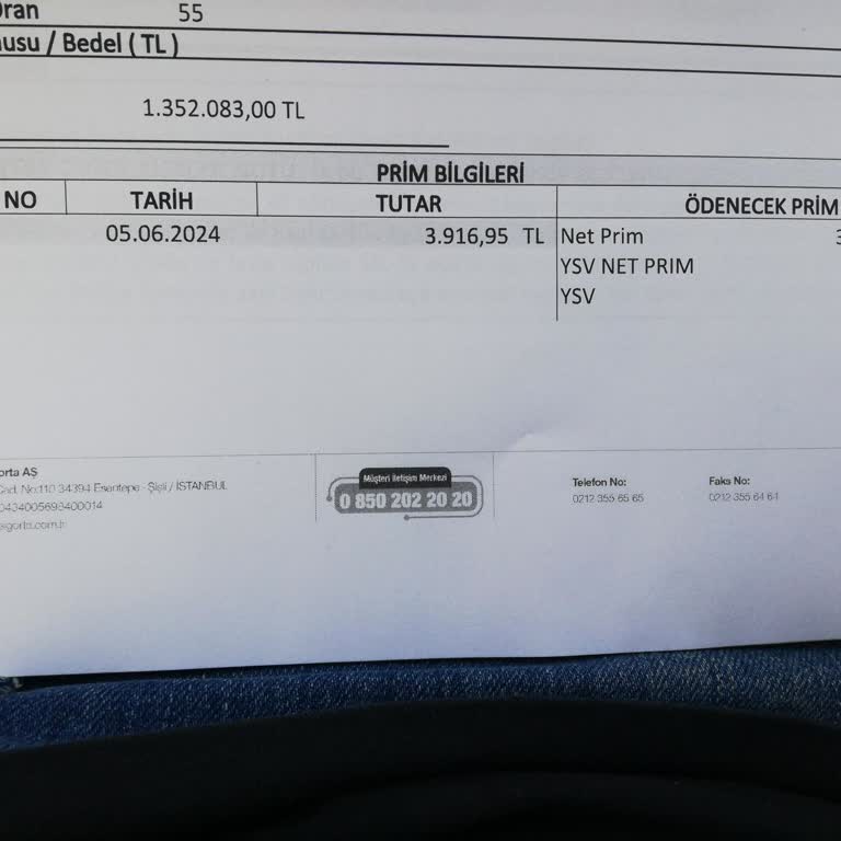 Türkiye Sigorta Konut Poliçesi İptali!