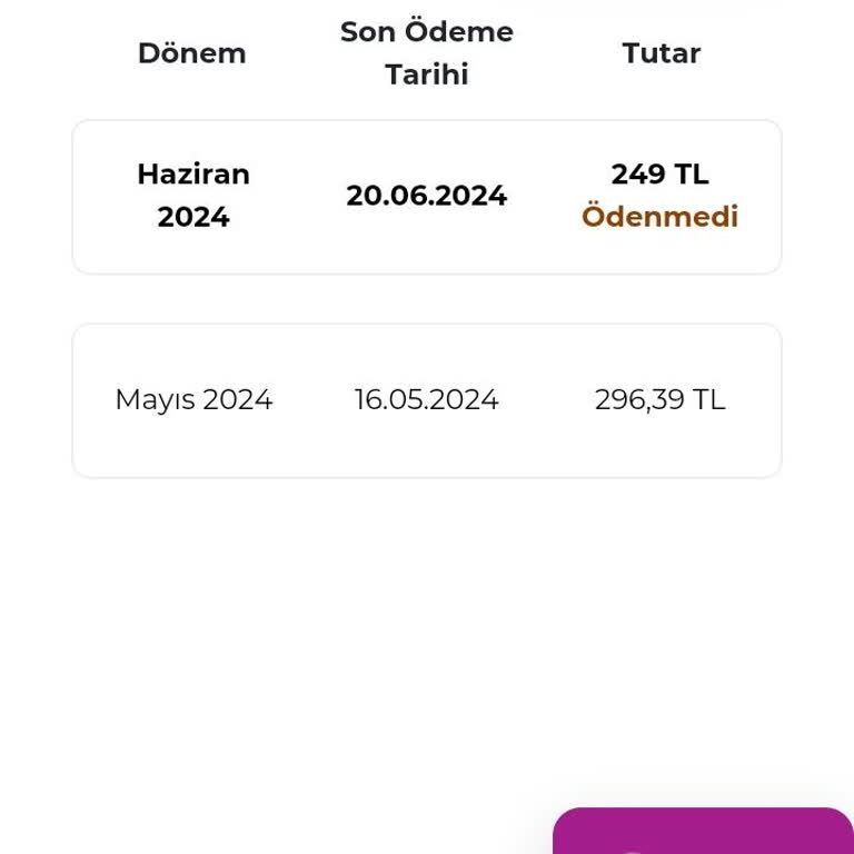 Digiturk Fazla Gelen Fatura