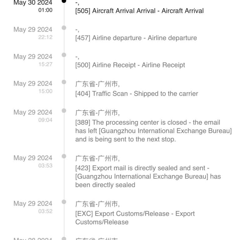 SHEIN Kargom Neden Hareketsiz Kaldı?