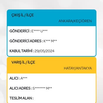 PTT Kargo PTT Teslim Etmeyen Kargosu