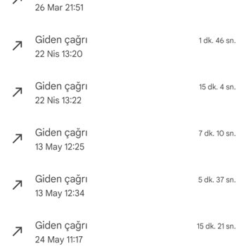 Çekmeyen Vodafone Ve Mağduriyetim