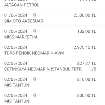 Tudors Gömlek Mağazaları'nda Yaşanan Taksit Ve Ücret Sorunu