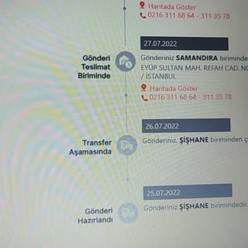Metka Hukuk Bürosu İcra - Borç Problemi