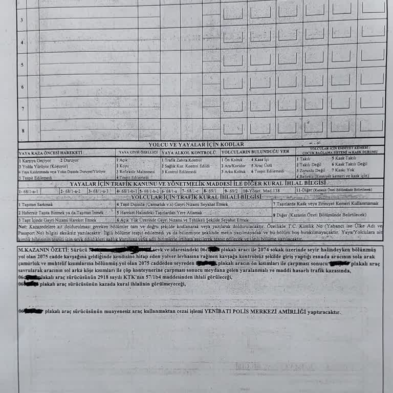 Quick Sigorta Paramı Vermedi Ve Kusur Oranı Kafalarına Göre Yazmışlar