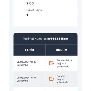 Aras Kargo Çiçekçiler Şubesi Teslimat Sorunu