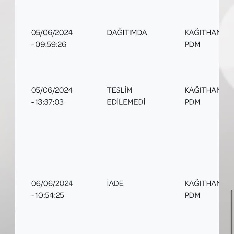 PTT Kargo Kargo Adreste Yok