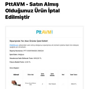 PTTAVM'de Sipariş İptali Ve Fiyat Artışı Sorunu!