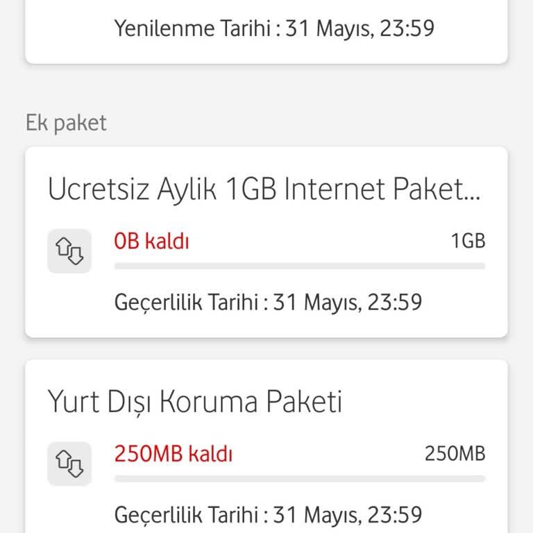 Vodafone Haksiz Kazanç Sağlıyor.