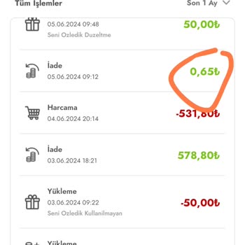 Cepte Şok Beni Şok Ediyor