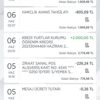 Ziraat Bankası Harçlık Avans Hareketleri