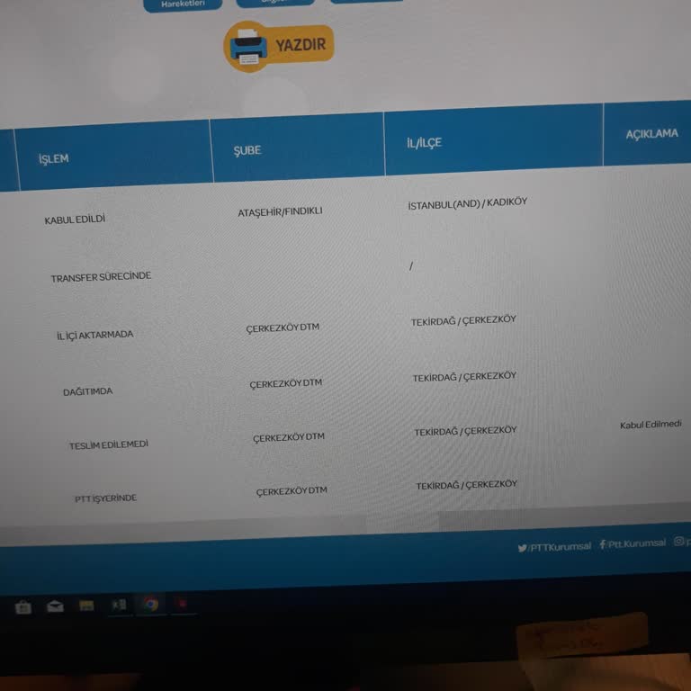 PTT Kargo Çerkezköy PTT Ürünleri Teslim Etmiyor