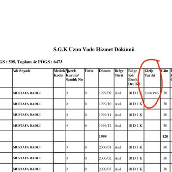 SGK İşe Giriş Tarihindeki Hatanın Düzeltilmemesi