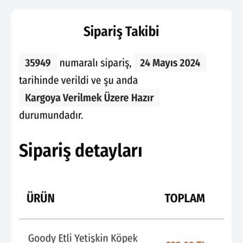 Pet Mahal Paramın İadesini İstiyorum