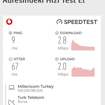 Millenicom Üyeliğimi İptal Ettiğim Halde Fatura Geliyor!