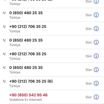 Vivense Kurulum Ekibine Ulaşamıyorum Telefonları Açmıyorlar