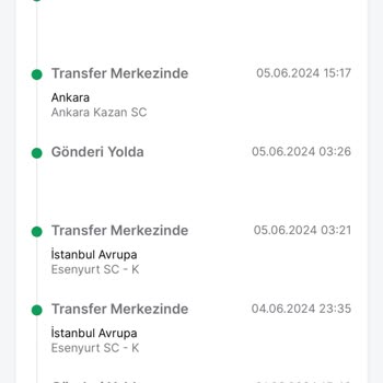 Trendyol Express Kargo Pişmanlığı! Haftası Oldu Kargolarım Nerede?