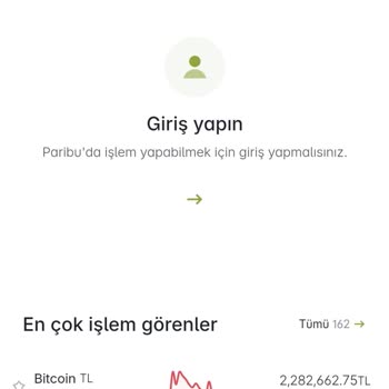 Paribu Hesabımdan Bilgim Dışında Para Çekildi!