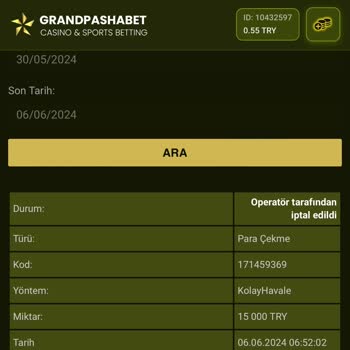 GrandPashaBet Yanıtlıyor