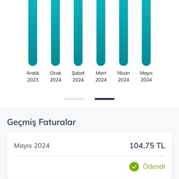 Türk Telekom Fiyat Ve İlgisizliği