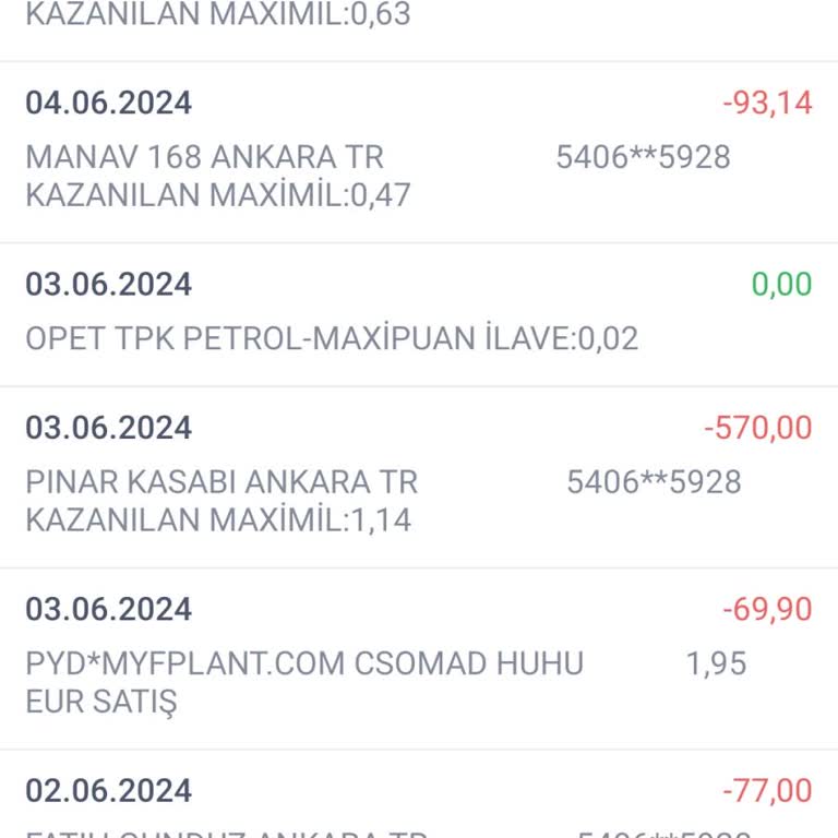 Kiko Milano Kiko Markası Üzerinden Yapılan Yanıltıcı Çekiliş Deneyimi