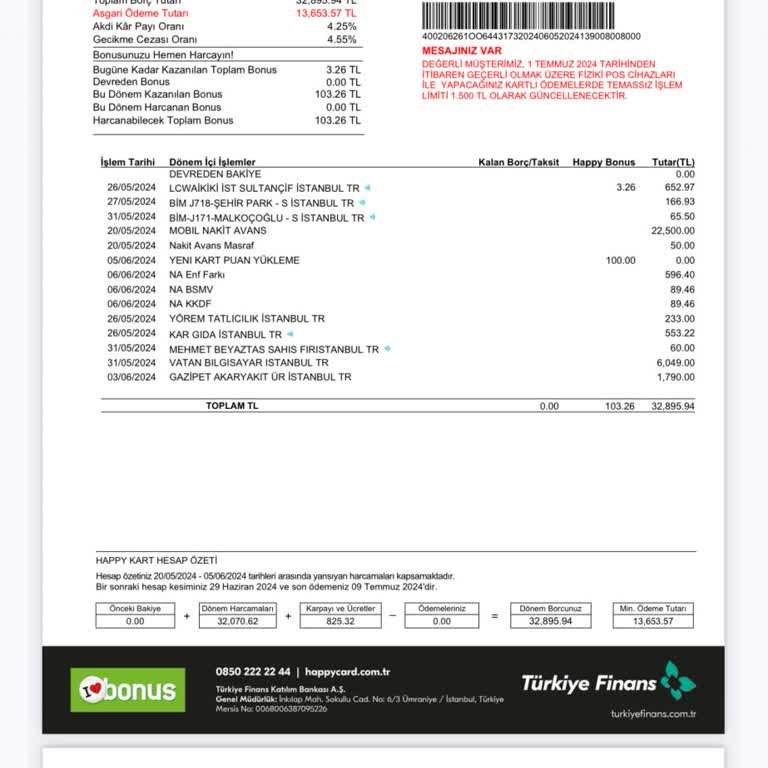 Türkiye Finans Haksız Yere Nakit Avans Faizi Alınması