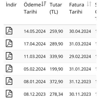 Millenicom Firması Her Ay Farklı Fatura Ve Servis Ücret Talebi