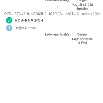 Medicine Hospital Yanlış Teşhis. S