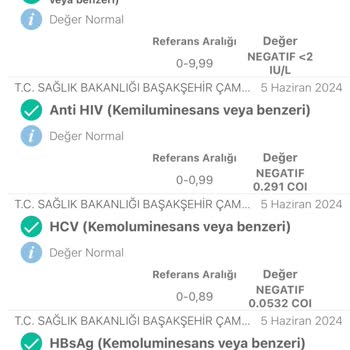 Medicine Hospital Yanlış Teşhis. S
