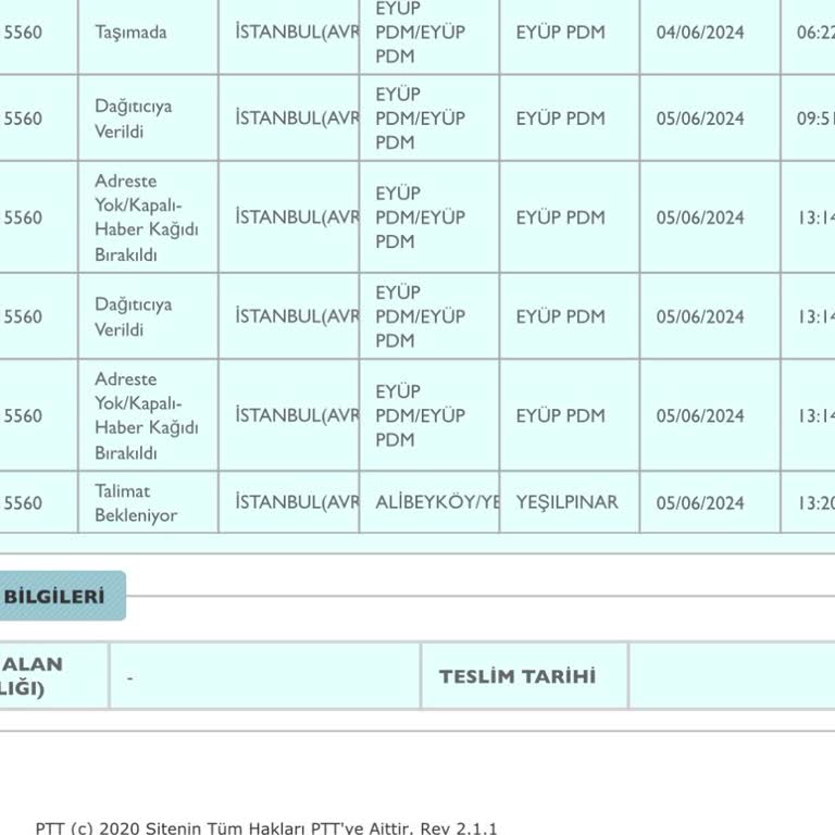 PTT Kargo İle TÜBİTAK Dergi Üyeliğinde Sürekli Teslimat Sorunu