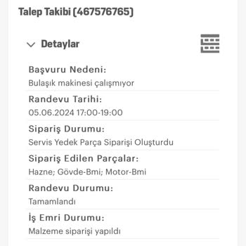 Arçelik 6 Parçası Değişen Bulaşık Makinesi