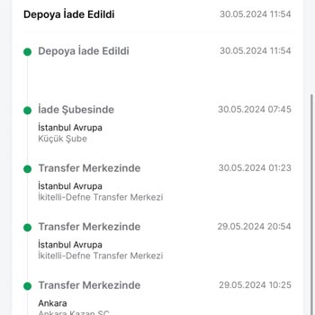 Trendyol'dan Şikayetçiyim Ücretimi İade Etmiyorlar