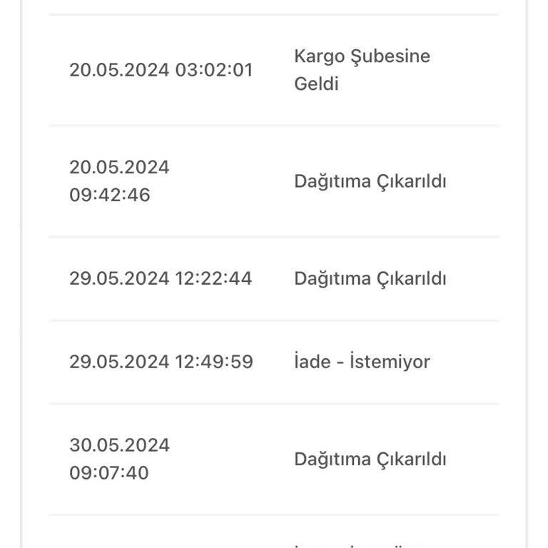 Bir Günde Kargo Kargolar Teslim Edilmiyor