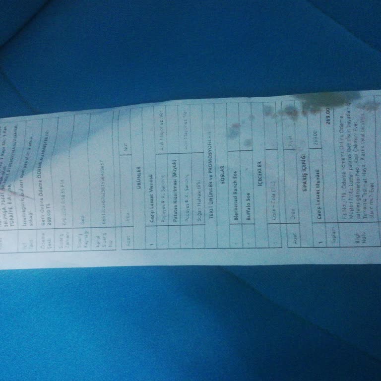 İlgisiz Getir Firması Ve Popeyes Firması