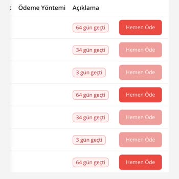 Boyner Hopi Uygulaması İle Yaşanan Sorun Ve Faiz İşlemleri