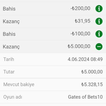 Bets10 Paramı Ödemedi